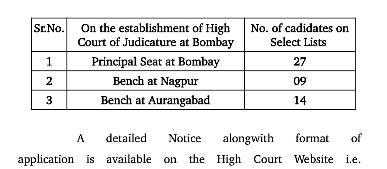 hightcourt law cleark