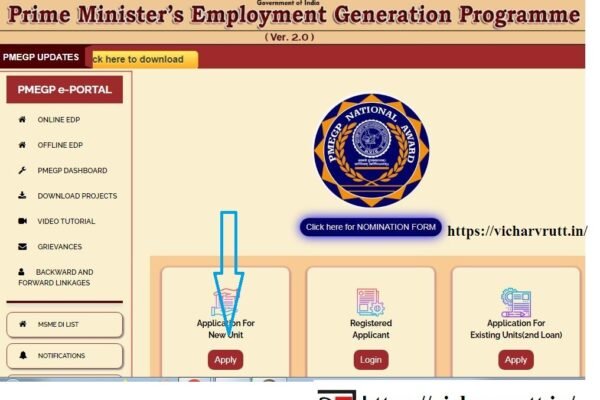 PMEGP - मार्फत उद्योगासाठी कर्ज योजना (Loan Scheme For Industries through -PMEGP)